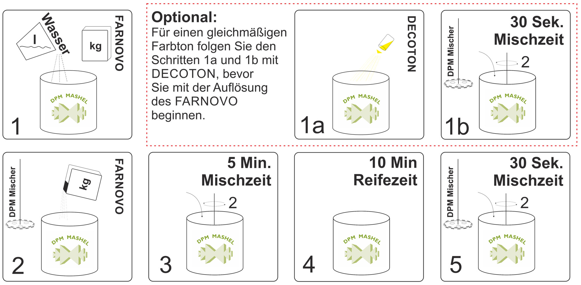 20_02_21_Anleitung_Anmischen